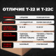Коробка картонная 300*200*300 Т22С