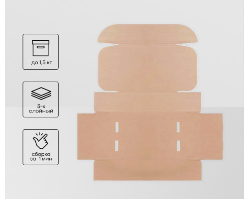 Коробка картонная самосборная 160*160*80мм СП ЧЛБ УФА НСК