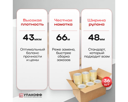 Скотч 48мм*66м 43мкм прозрачный (кор 36шт)
