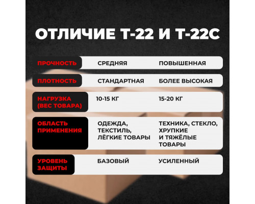 Коробка картонная 430*430*215 Т22С